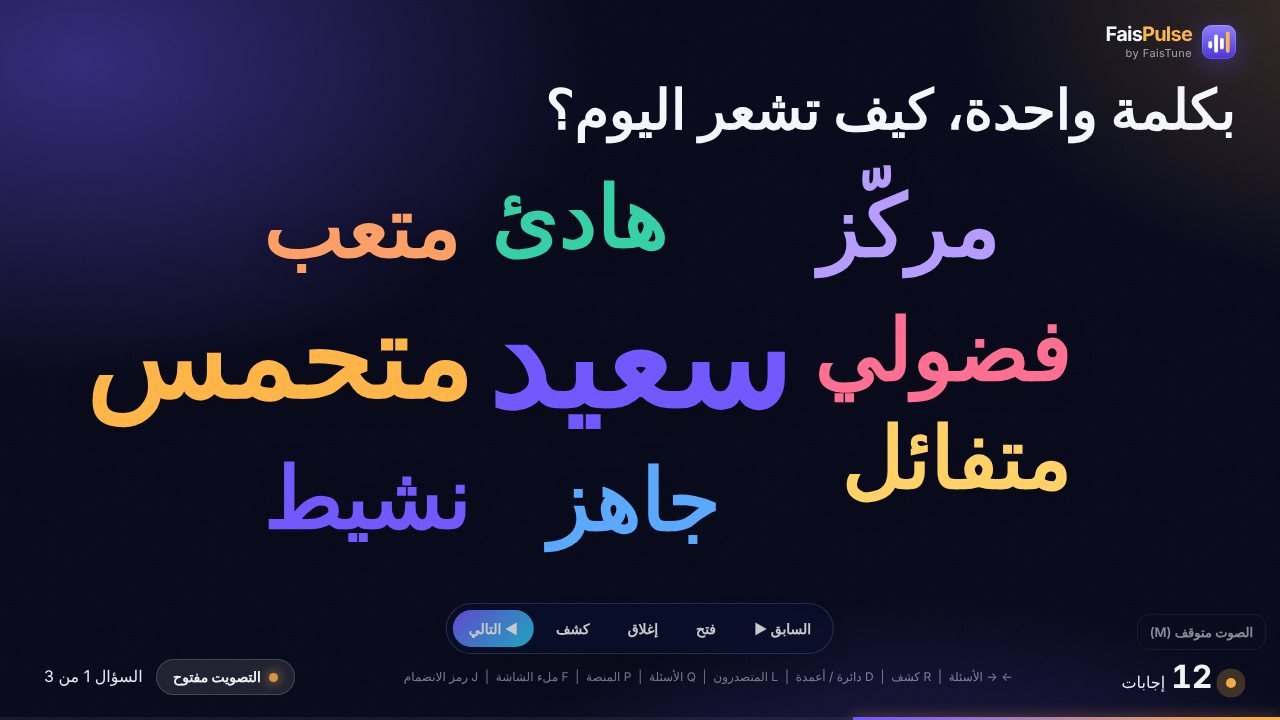 سحابة الكلمات تملأ الشاشة بكلمات جمهورك