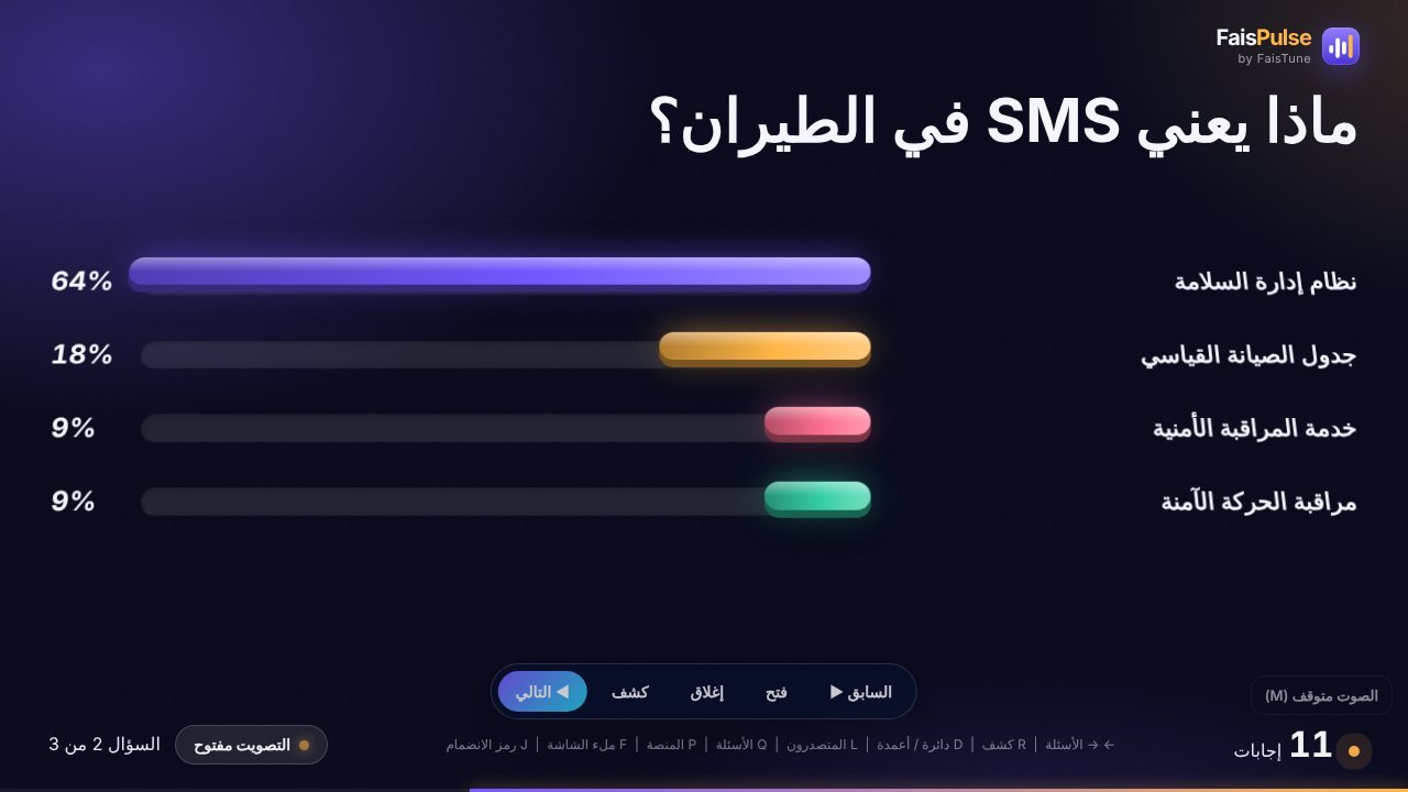 شاشة العرض أثناء اختبار
