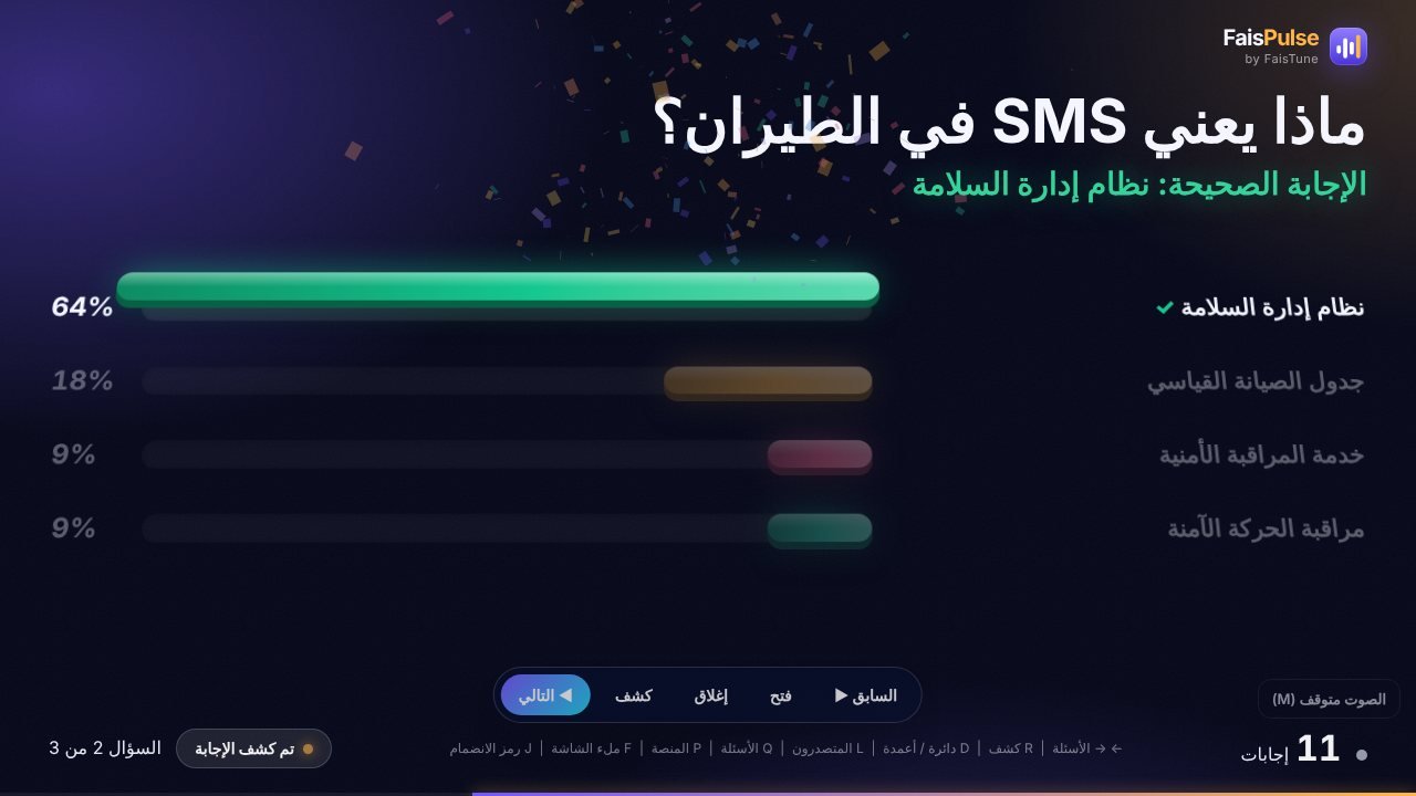 الكشف: تتحول الإجابة الصحيحة إلى اللون الأخضر