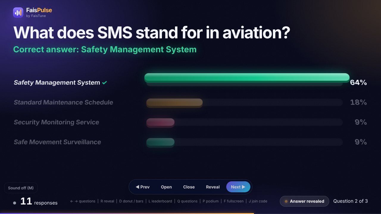 Reveal: the correct answer turns green